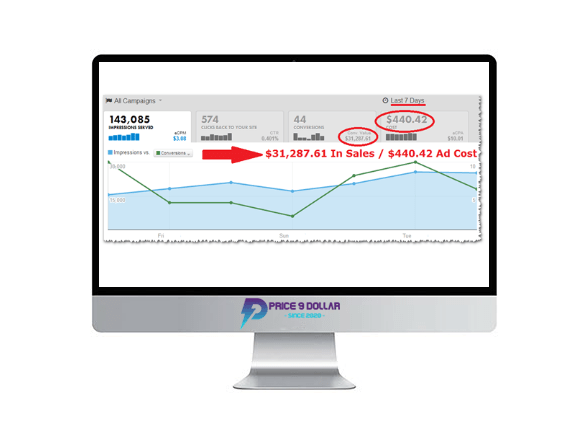Tanner Larsson – Retargeting Crash Course Tanner Larsson – Retargeting Crash Course