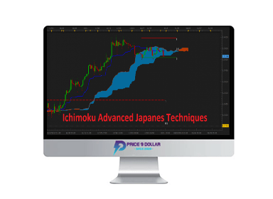 FX At One Glance – Ichimoku Advanced Japanese Techniques FX At One Glance – Ichimoku Advanced Japanese Techniques