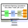 Investment Banking Operations: Securities Trade Life Cycle 2 206